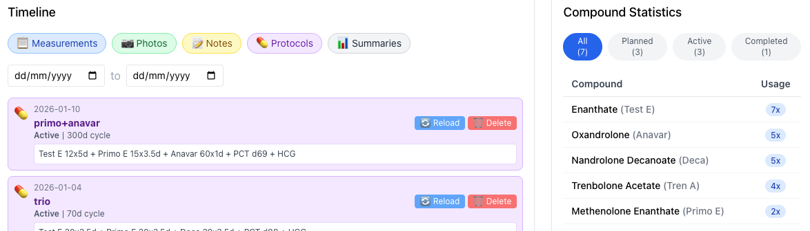 Cycle timeline and statistics - track your TRT, bulking and cutting progress with detailed analytics